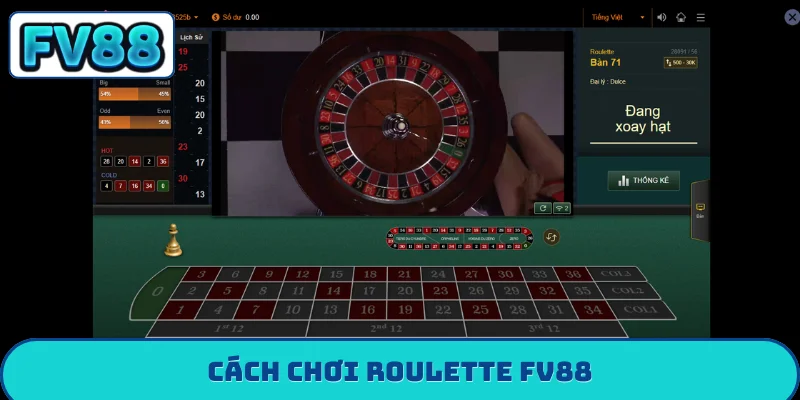 Roulette FV88 - Top 4 Tuyệt Kỹ Săn Thưởng Đỉnh Cao Nhất roulette fv88